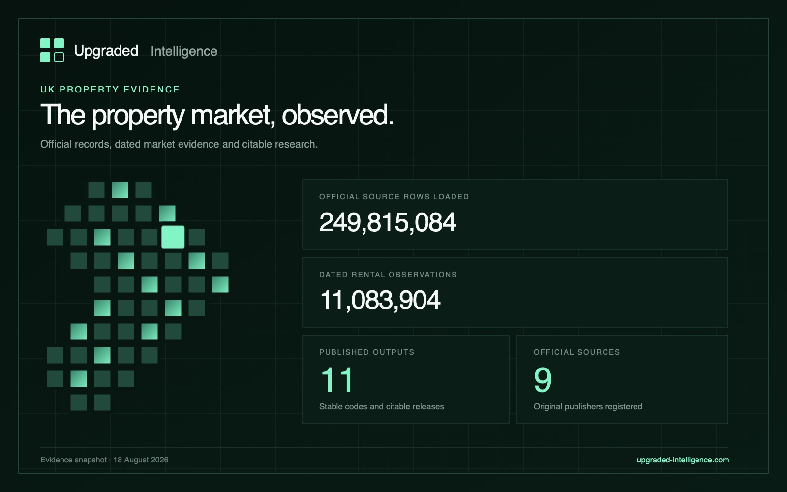 Upgraded Intelligence property evidence dashboard